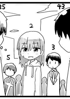 頭の上に数字が!