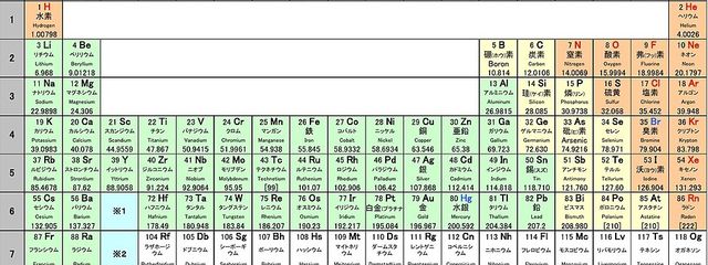 るーじゅ(緋色のばか)🚀二号機さんの壁紙画像