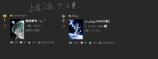   𝙰　𝚠𝚊 ✕𝟐　♯ 𝙞𝙘𝙤𝙣 🔁さんの壁紙画像