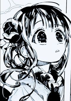 # 嫌われ少女…裏で溺愛され中につき。