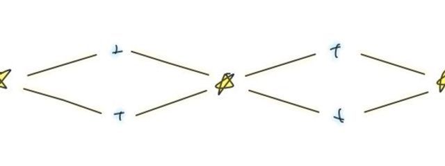 -Bee♢82- @低浮上さんの壁紙画像