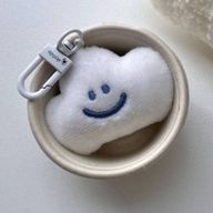 (  ⩌ - ⩌ )さんのアイコン画像