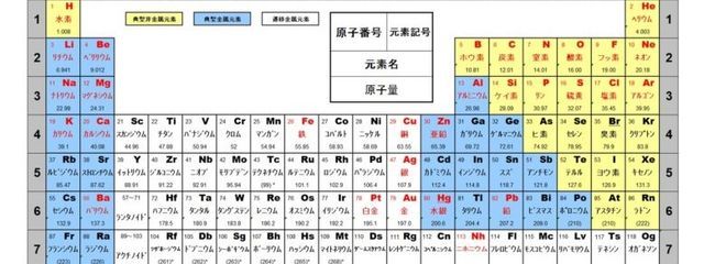 フトアゴしゃんフォロバ100%🦎🍠🩺さんの壁紙画像