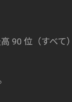 思いついたネタを共有するところ