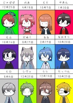 12 人 の ヤ ン デ レ に 溺 愛 さ れ ま す ．