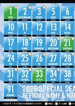 🩵🐬川崎フロンターレ🩵🐬会