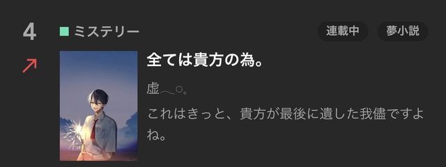 宵ノ虚𓂃◌𓈒さんの壁紙画像