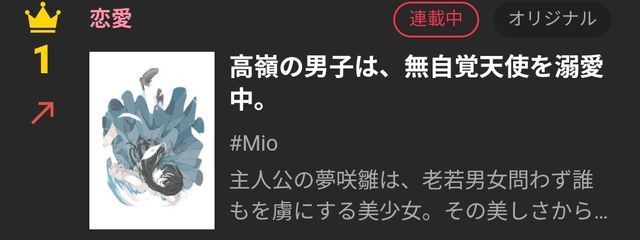 #Mio @さようなら。さんの壁紙画像