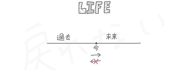 桜 牡丹餅 *❀٭さんの壁紙画像