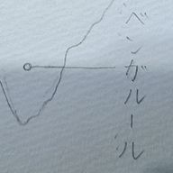 ベンガルールさんのアイコン画像