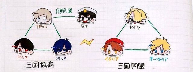 →←↑↓↖↗↘↙さんの壁紙画像