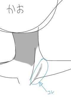 【 🆓‼️ 】絵の勉強をしたいってだけ !!
