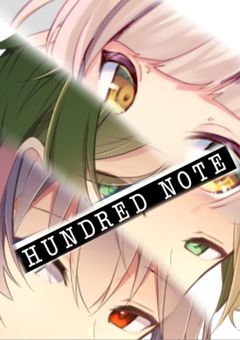 目覚めたらハンドレットノートの"迷"探偵になってたんだが？！