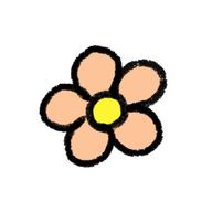 りーさんのアイコン画像