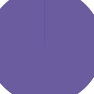 古都綺月@義親関係で多分もう浮上しないさんのアイコン画像