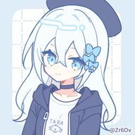 るーくさんのアイコン画像