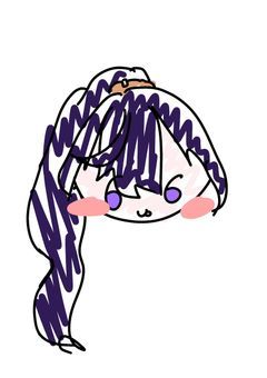 様子の可笑しいprskキャラ