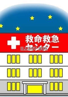 城北病院 救命救急センター