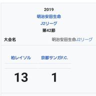 斎藤悠衣奈@元コロとロナ⚽️🐱👨さんのアイコン画像