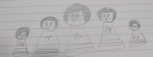 こけし丸さんの壁紙画像