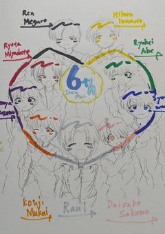きゃんばす3