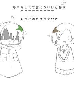 # zmemイラスト部屋