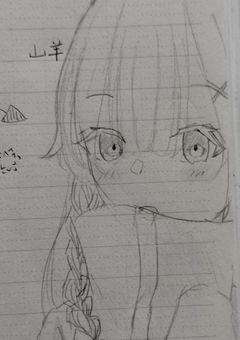イラスト部屋│可愛い子や描きたい子見つけたら描く。