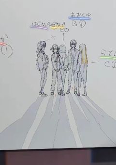 hololive DEV_IS 参加型