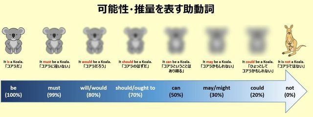 ピャア・デル・カワヨスさんの壁紙画像