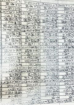 𝕊𝕥𝕦𝕕𝕪 𝕣𝕠𝕠𝕞𓂃✍︎𓂃𓈒𓏸︎︎︎︎