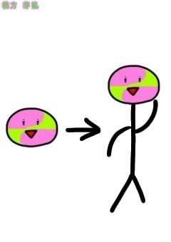 桃方芽亂人化計画