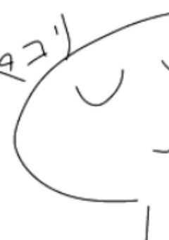 自己紹介するところ