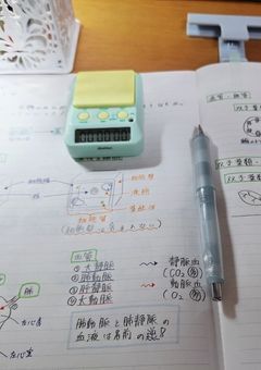   ✒५ Study room