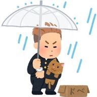 やんきーさんのアイコン画像