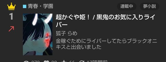 狐子 らめさんの壁紙画像