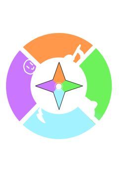 mnps設定＆短編集