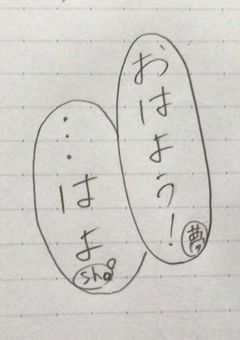 女嫌い彼氏、放置してみた。【sho】※一時更新停止中