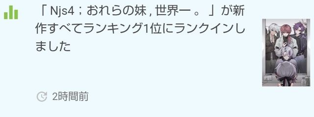 　楪 ぱぅさんの壁紙画像