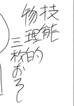 雑談部屋( ´Д`)y━･~~