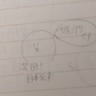 からスミスさんのアイコン画像