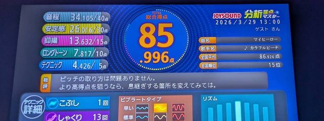 ⁠*⁠しあん🌷🍗🐑🎸さんの壁紙画像