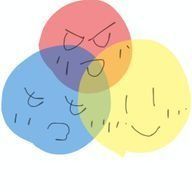 ゆの🫧🗝️✧︎🐈‍⬛🍀激病み低浮ﾌｫﾛﾊﾞ気分さんのアイコン画像