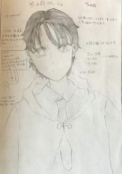 お絵描きを晒すとこ