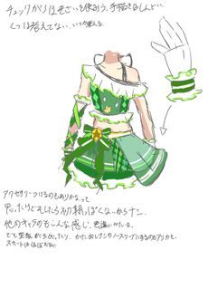 アイドルの世界で生きる私達設定資料集