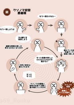 ロボトミー・ライフ！～後輩ちゃんと先輩さんの異常管理日誌～