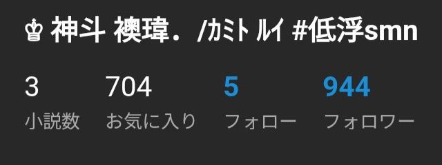 # ゑゐ。さんの壁紙画像