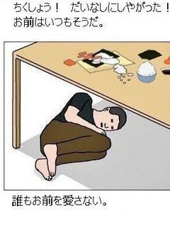 クトゥルフ神話を深掘りしまくって皆で発狂祭りだぜ！