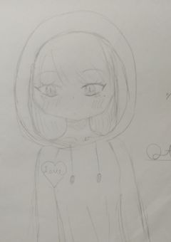 クソ絵しかないであろうイラスト部屋