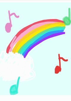 オリキャラ(？)の短編集～✨