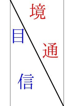 境目通信
